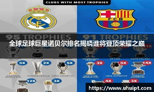 全球足球巨星诺贝尔排名揭晓谁将登顶荣耀之巅